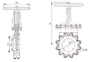 公司動態(tài) 上海波斯盾閥門制造